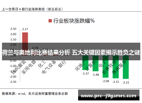 荷兰与奥地利比赛结果分析 五大关键因素揭示胜负之谜