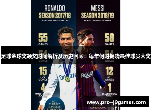 足球金球奖颁奖时间解析及历史回顾:每年何时揭晓最佳球员大奖 足球金球奖颁奖时间解析及历史回顾:每年何时揭晓最佳球员大奖