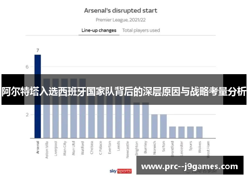 阿尔特塔入选西班牙国家队背后的深层原因与战略考量分析