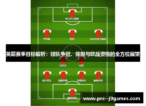 英超赛季目标解析：球队争冠、保级与欧战资格的全方位展望