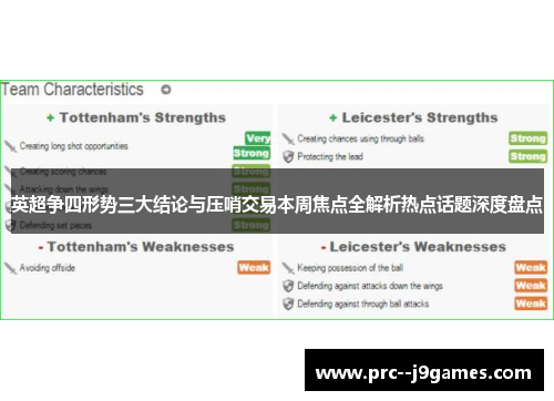 英超争四形势三大结论与压哨交易本周焦点全解析热点话题深度盘点