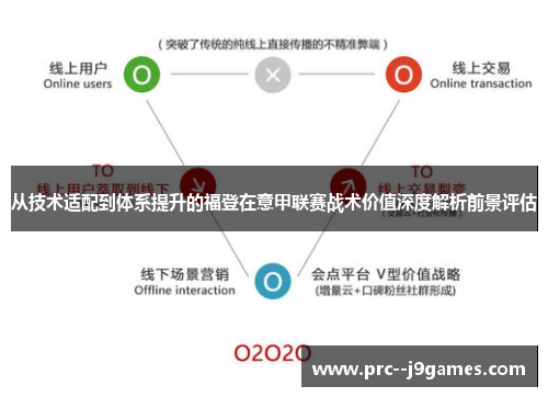从技术适配到体系提升的福登在意甲联赛战术价值深度解析前景评估