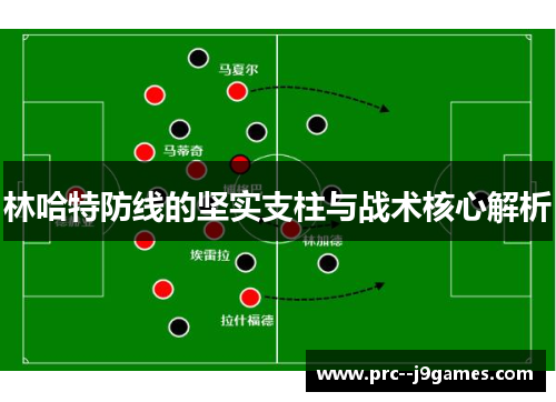 林哈特防线的坚实支柱与战术核心解析