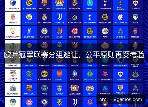 欧乒冠军联赛分组避让,公平原则再受考验 欧乒冠军联赛分组避让,公平原则再受考验